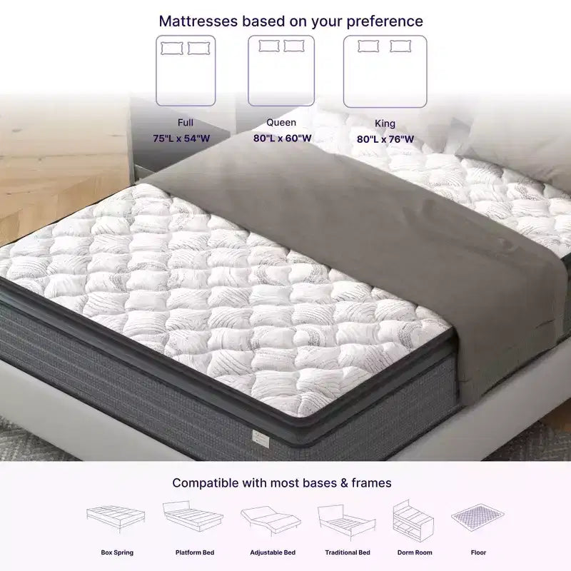 Matelas hybride blanc avec surmatelas – Mousse à mémoire de forme et ressorts ensachés, 1 à 2 personnes