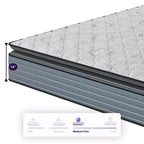 Matelas hybride blanc avec surmatelas – Mousse à mémoire de forme et ressorts ensachés, 1 à 2 personnes